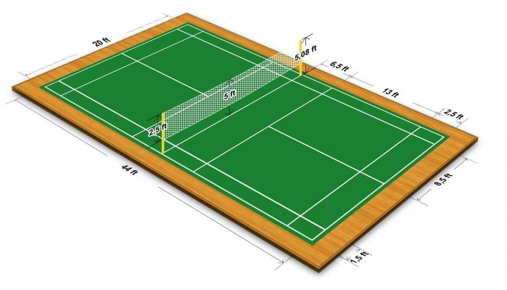 Badminton Court Measurement & Dimension | Badminton Court Size & Height